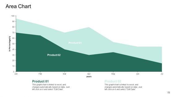Market_Potential_Analysis_Ppt_PowerPoint_Presentation_Complete_Deck_Slide_72.jpg
