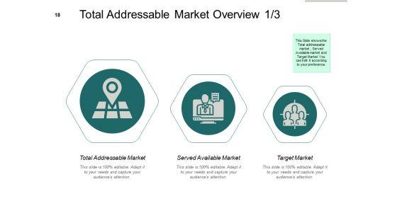 Market_Potential_Analysis_Ppt_PowerPoint_Presentation_Complete_Deck_With_Slides_Slide_18.jpg