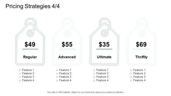Market_Potential_Analysis_Pricing_Strategies_Ultimate_Ppt_Gallery_Graphics_Design_PDF_Slide_1.jpg