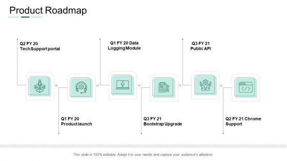 Market_Potential_Analysis_Product_Roadmap_Ppt_Styles_Gridlines_PDF_Slide_1.jpg