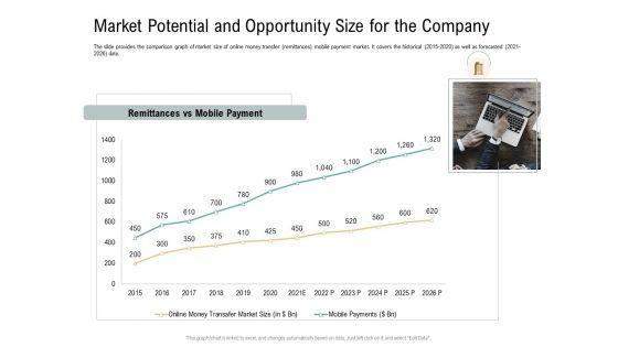 Market_Potential_And_Opportunity_Size_For_The_Company_Virtual_Currency_Financing_Pitch_Deck_Background_PDF_Slide_1.jpg