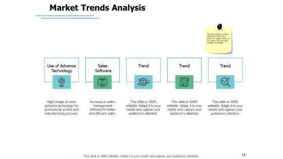 Market_Potential_For_Company_Ppt_PowerPoint_Presentation_Complete_Deck_With_Slides_Slide_14.jpg