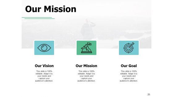 Market_Potential_For_Company_Ppt_PowerPoint_Presentation_Complete_Deck_With_Slides_Slide_25.jpg