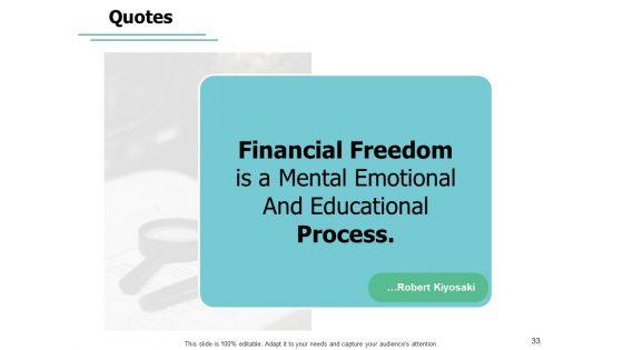 Market_Potential_For_Company_Ppt_PowerPoint_Presentation_Complete_Deck_With_Slides_Slide_33.jpg