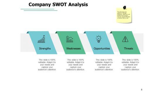 Market_Potential_For_Company_Ppt_PowerPoint_Presentation_Complete_Deck_With_Slides_Slide_8.jpg