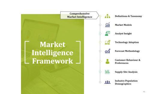 Market_Potential_Ppt_PowerPoint_Presentation_Complete_Deck_With_Slides_Slide_16.jpg