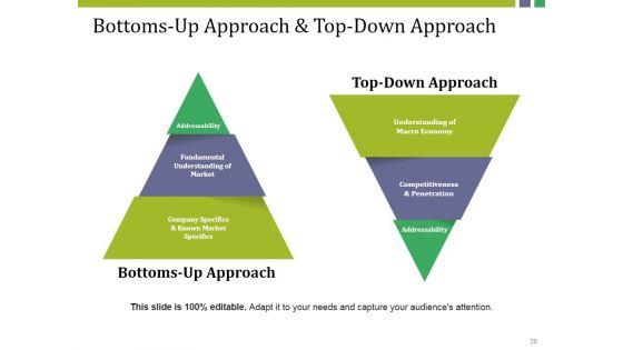 Market_Potential_Ppt_PowerPoint_Presentation_Complete_Deck_With_Slides_Slide_20.jpg