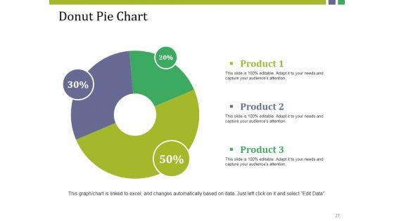 Market_Potential_Ppt_PowerPoint_Presentation_Complete_Deck_With_Slides_Slide_27.jpg