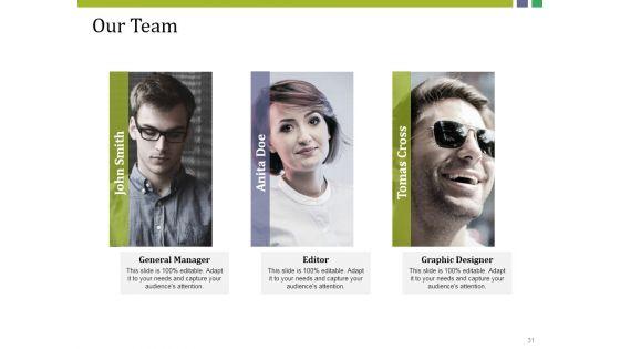 Market_Potential_Ppt_PowerPoint_Presentation_Complete_Deck_With_Slides_Slide_31.jpg