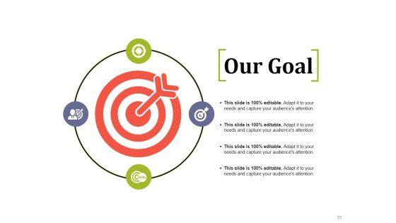 Market_Potential_Ppt_PowerPoint_Presentation_Complete_Deck_With_Slides_Slide_33.jpg