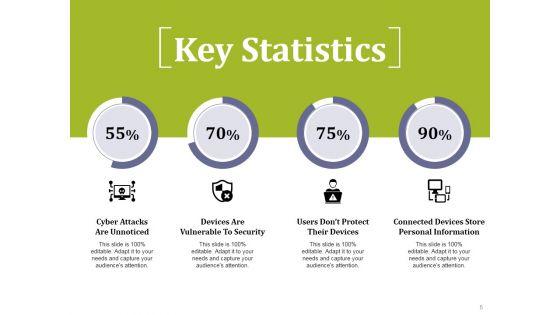 Market_Potential_Ppt_PowerPoint_Presentation_Complete_Deck_With_Slides_Slide_5.jpg