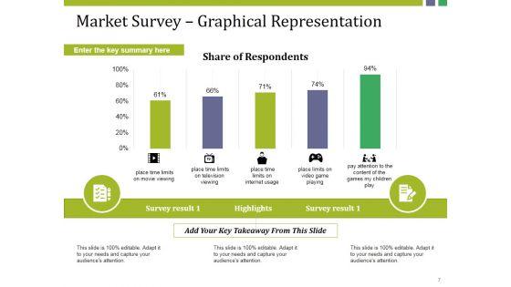 Market_Potential_Ppt_PowerPoint_Presentation_Complete_Deck_With_Slides_Slide_7.jpg