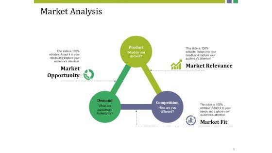 Market_Potential_Ppt_PowerPoint_Presentation_Complete_Deck_With_Slides_Slide_9.jpg