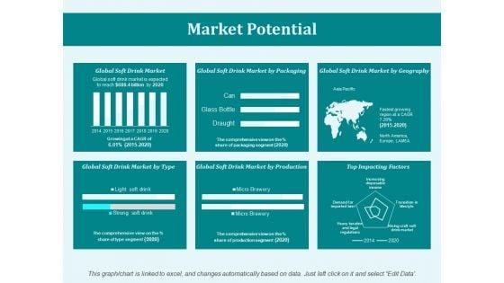 Market_Potential_Ppt_PowerPoint_Presentation_Icon_Influencers_Slide_1.jpg