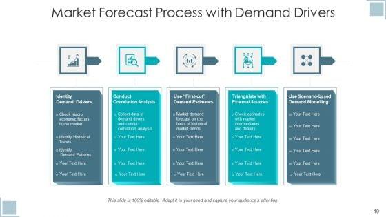 Market_Prediction_Opportunity_Analysis_Ppt_PowerPoint_Presentation_Complete_Deck_With_Slides_Slide_10.jpg