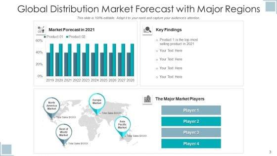 Market_Prediction_Opportunity_Analysis_Ppt_PowerPoint_Presentation_Complete_Deck_With_Slides_Slide_3.jpg