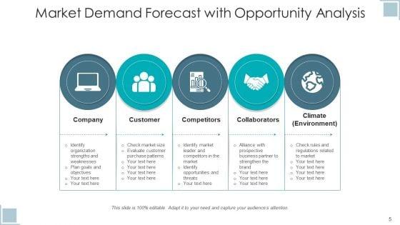 Market_Prediction_Opportunity_Analysis_Ppt_PowerPoint_Presentation_Complete_Deck_With_Slides_Slide_5.jpg