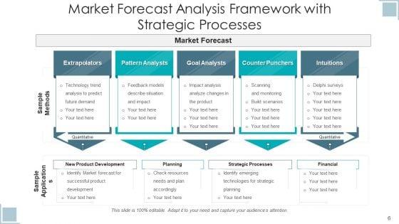 Market_Prediction_Opportunity_Analysis_Ppt_PowerPoint_Presentation_Complete_Deck_With_Slides_Slide_6.jpg