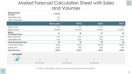 Market_Prediction_Opportunity_Analysis_Ppt_PowerPoint_Presentation_Complete_Deck_With_Slides_Slide_8.jpg