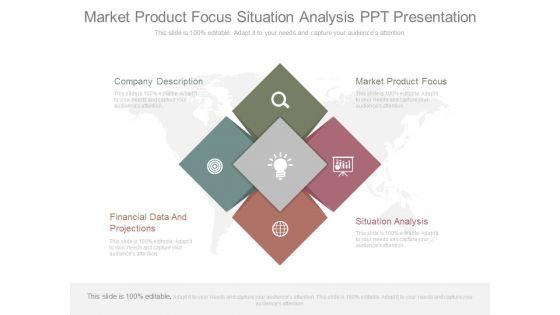 Market_Product_Focus_Situation_Analysis_Ppt_Presentation_1.jpg