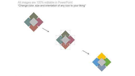 Market_Product_Focus_Situation_Analysis_Ppt_Presentation_2.jpg