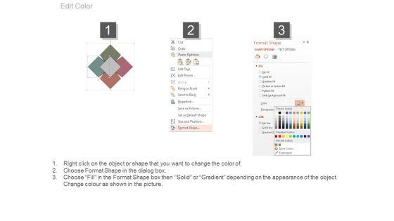 Market_Product_Focus_Situation_Analysis_Ppt_Presentation_3.jpg