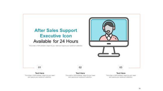 Market_Promotion_Sales_Support_Alternative_Services_Service_Contracts_Ppt_PowerPoint_Presentation_Complete_Deck_Slide_10.jpg