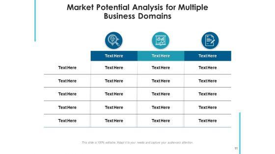 Market_Prospective_Analysis_Target_Marketing_Ppt_PowerPoint_Presentation_Complete_Deck_Slide_11.jpg