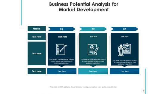 Market_Prospective_Analysis_Target_Marketing_Ppt_PowerPoint_Presentation_Complete_Deck_Slide_3.jpg
