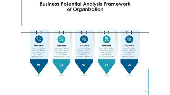 Market_Prospective_Analysis_Target_Marketing_Ppt_PowerPoint_Presentation_Complete_Deck_Slide_5.jpg