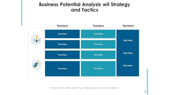 Market_Prospective_Analysis_Target_Marketing_Ppt_PowerPoint_Presentation_Complete_Deck_Slide_8.jpg