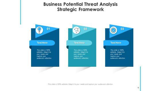 Market_Prospective_Analysis_Target_Marketing_Ppt_PowerPoint_Presentation_Complete_Deck_Slide_9.jpg