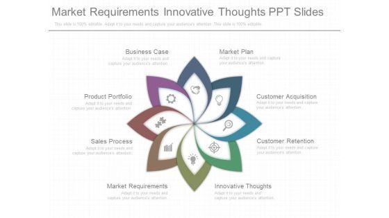 Market_Requirements_Innovative_Thoughts_Ppt_Slides_1.jpg