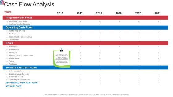 Market_Research_Analysis_Of_Housing_Sector_Cash_Flow_Analysis_Ppt_Inspiration_Template_PDF_Slide_1.jpg