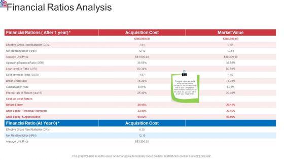 Market_Research_Analysis_Of_Housing_Sector_Financial_Ratios_Analysis_Professional_PDF_Slide_1.jpg