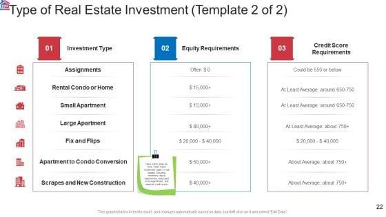 Market_Research_Analysis_Of_Housing_Sector_Ppt_PowerPoint_Presentation_Complete_Deck_With_Slides_Slide_22.jpg