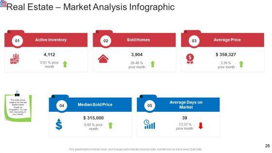 Market_Research_Analysis_Of_Housing_Sector_Ppt_PowerPoint_Presentation_Complete_Deck_With_Slides_Slide_26.jpg