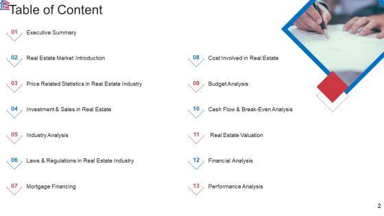 Market_Research_Analysis_Of_Housing_Sector_Ppt_PowerPoint_Presentation_Complete_Deck_With_Slides_Slide_2.jpg