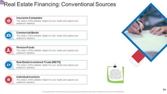 Market_Research_Analysis_Of_Housing_Sector_Ppt_PowerPoint_Presentation_Complete_Deck_With_Slides_Slide_34.jpg