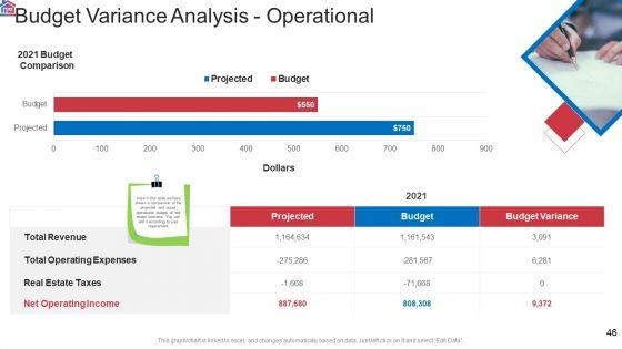 Market_Research_Analysis_Of_Housing_Sector_Ppt_PowerPoint_Presentation_Complete_Deck_With_Slides_Slide_46.jpg