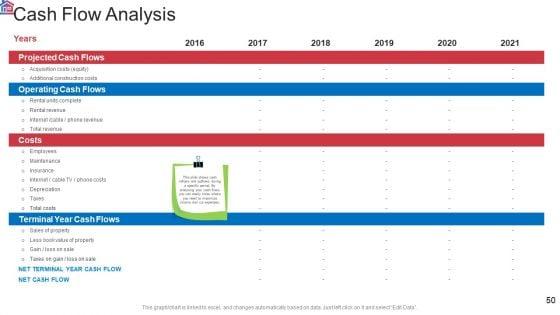 Market_Research_Analysis_Of_Housing_Sector_Ppt_PowerPoint_Presentation_Complete_Deck_With_Slides_Slide_50.jpg