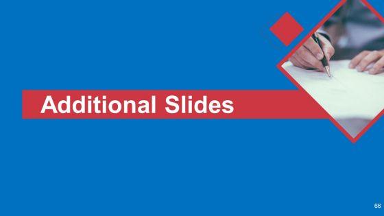 Market_Research_Analysis_Of_Housing_Sector_Ppt_PowerPoint_Presentation_Complete_Deck_With_Slides_Slide_66.jpg