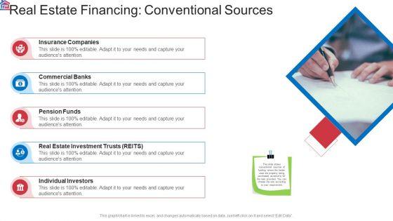 Market_Research_Analysis_Of_Housing_Sector_Real_Estate_Financing_Conventional_Sources_Ppt_Ideas_Elements_PDF_Slide_1.jpg