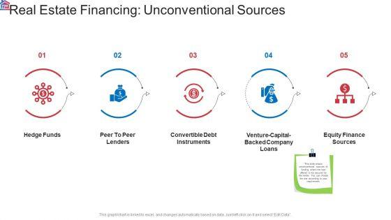 Market_Research_Analysis_Of_Housing_Sector_Real_Estate_Financing_Unconventional_Sources_Infographics_PDF_Slide_1.jpg