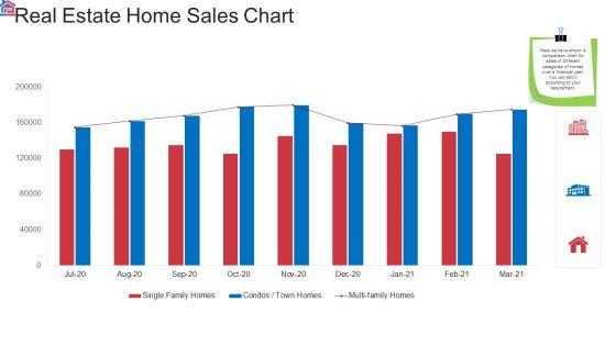 Market_Research_Analysis_Of_Housing_Sector_Real_Estate_Home_Sales_Chart_Rules_PDF_Slide_1.jpg
