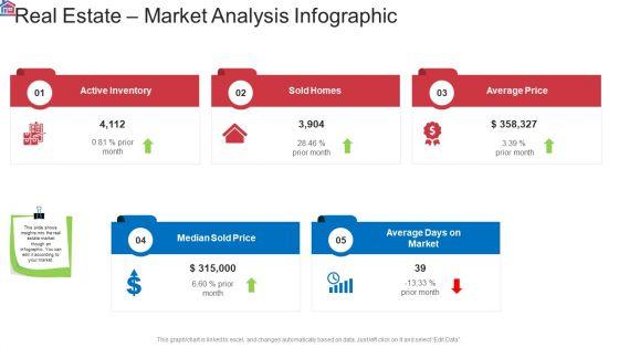 Market_Research_Analysis_Of_Housing_Sector_Real_Estate_Market_Analysis_Infographic_Rules_PDF_Slide_1.jpg