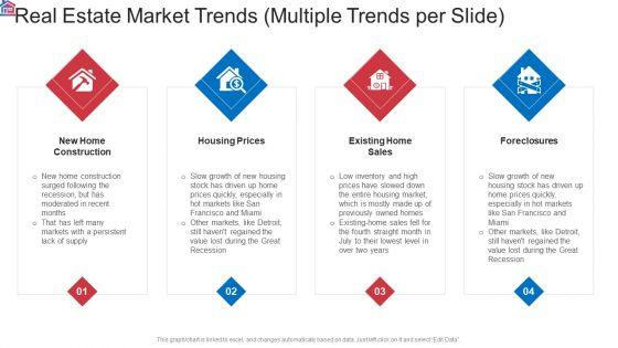 Market_Research_Analysis_Of_Housing_Sector_Real_Estate_Market_Trends_Multiple_Trends_Per_Slide_Introduction_PDF_Slide_1.jpg