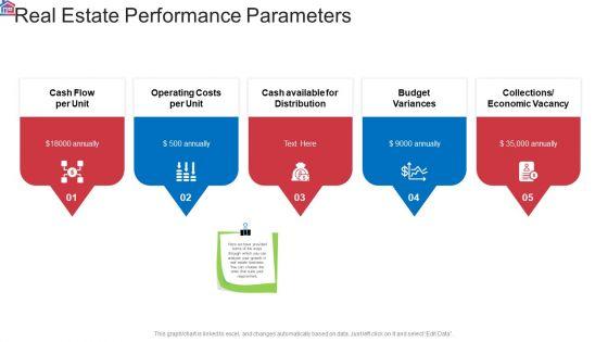 Market_Research_Analysis_Of_Housing_Sector_Real_Estate_Performance_Parameters_Summary_PDF_Slide_1.jpg