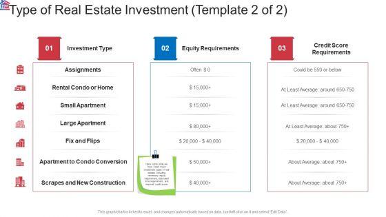 Market_Research_Analysis_Of_Housing_Sector_Type_Of_Real_Estate_Investment_Equity_Professional_PDF_Slide_1.jpg