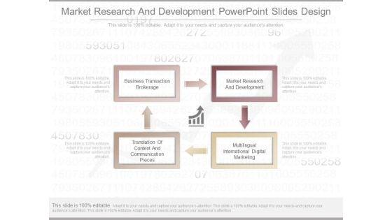 Market_Research_And_Development_Powerpoint_Slides_Design_1.jpg